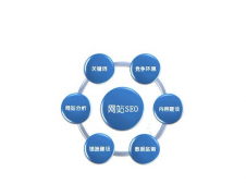 網(wǎng)站設(shè)計(jì)管理：高效策略揭秘！