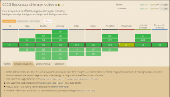揭秘：企業(yè)網(wǎng)站插畫設(shè)計的經(jīng)濟價值實現(xiàn)！