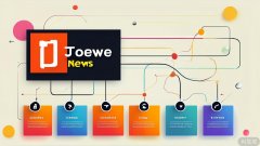 3步！解鎖 SEO 價值與評估秘訣